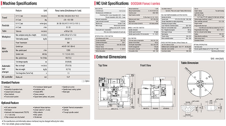 DNM 350/5 AX進(jìn)口系列